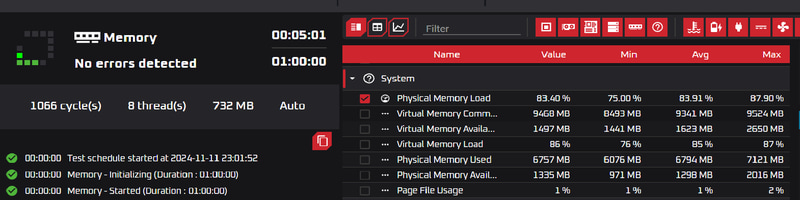Memory stress test running in OCCT