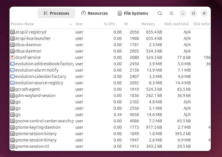 Showing system monitor on Linux.