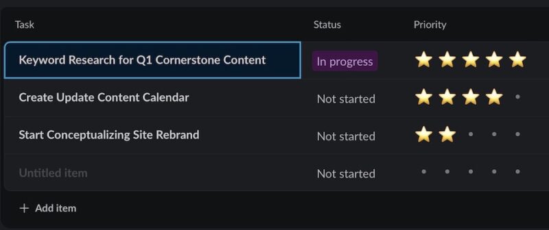 prioritizing tasks in a list on slack