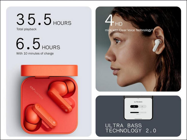 Cmf Wireless Earbuds