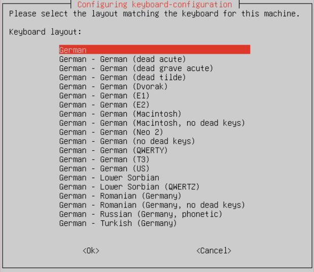 A screenshot showing the different German keybaord layout variations.