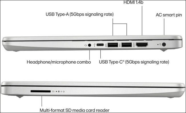 Hp Business Laptop Ports