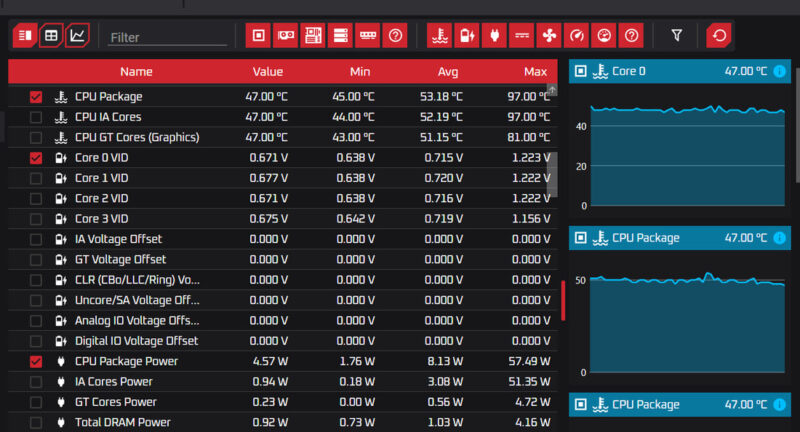 The monitor in OCCT showing table and graphs