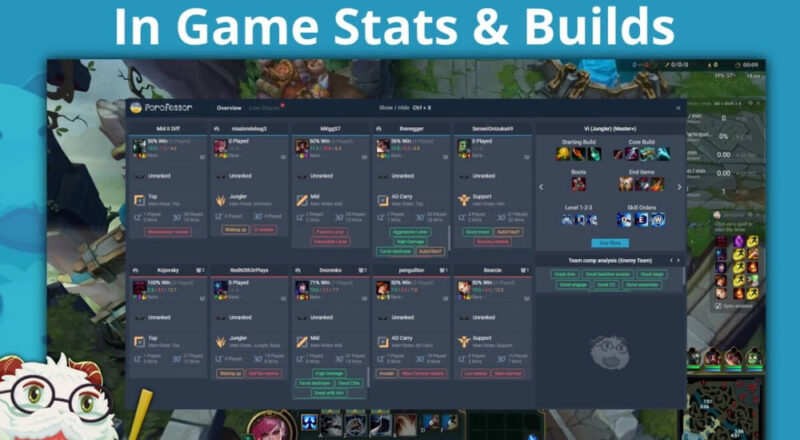 Porofessor app showing stats in league of legends