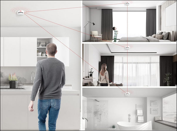 X Sense Xs01 Coverage