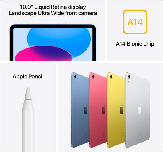 10th Generation Ipad Features