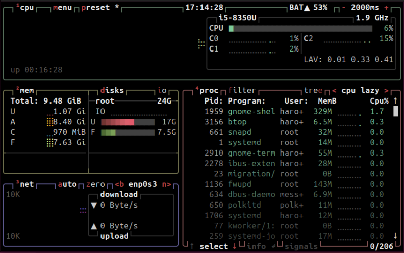 Viewing System Progress Using Btop command line tool.