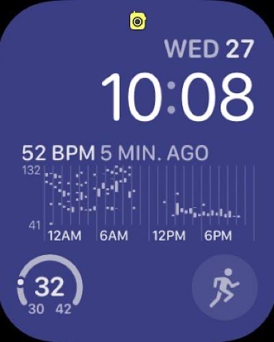 Apple Watch Saved Lives Heart Rate History