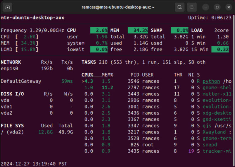 A terminal showing the default screen for Glances.