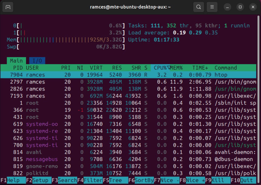 The Myth of Linux Optimization Tools, and Why You Really Don't Need Them At All 5 Screenshot