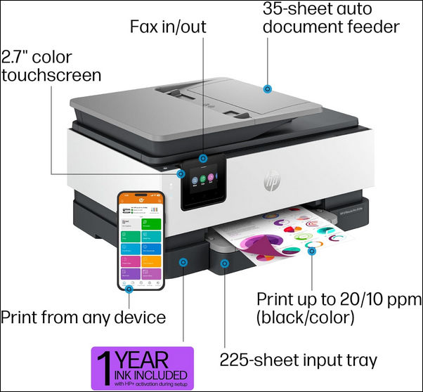 Hp Officejet Pro 8139e Features