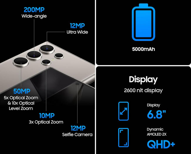 Samsung Galaxy S24 Ultra Spec