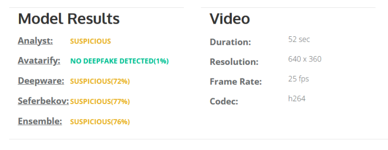 Deepware Detector models results