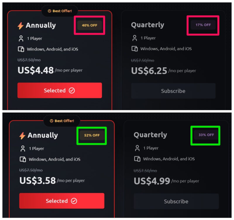 Comparison of Exitlag pricing