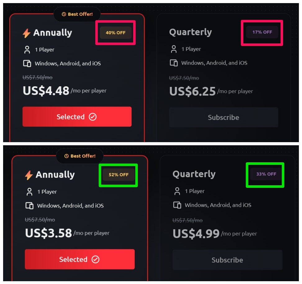 Cheap Subscriptions 5 Useful Tips to Save Money on Your Online Subscriptions - Make Tech Easier