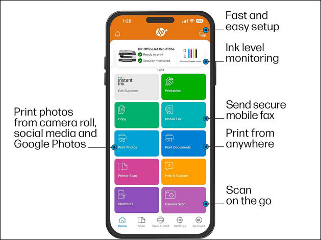 Hp Officejet Pro 8135e Phone Printing
