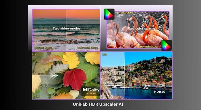 Unifab Hdr Upscaler Ai