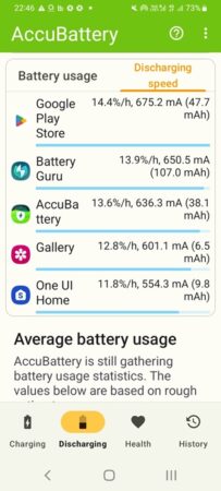 How to Find and Stop Apps from Draining Your Android Phone's Battery ...