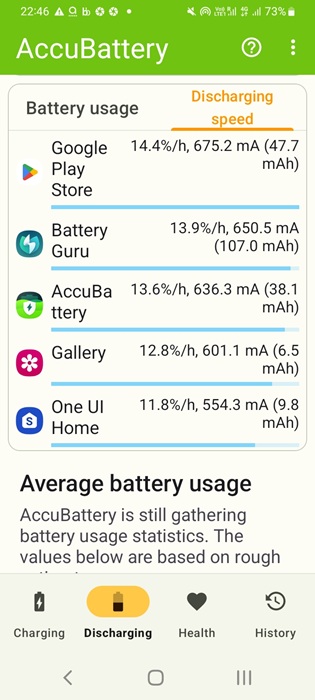 AccuBattery app listing a number of apps by discharging speed in descending order.