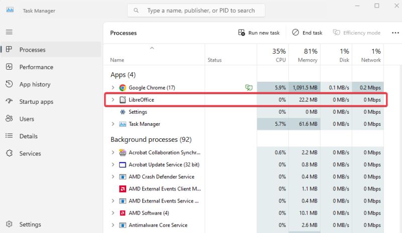 Libreoffice System Usage