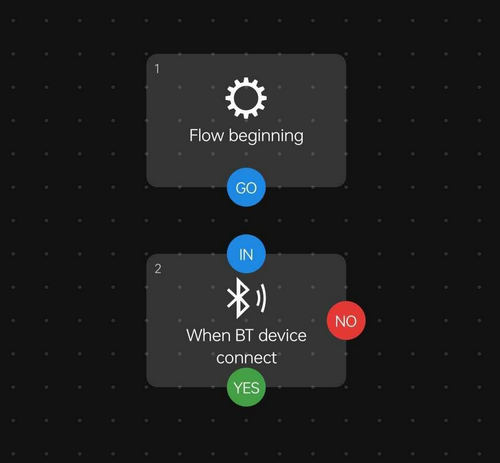 Creating An Automation Flow