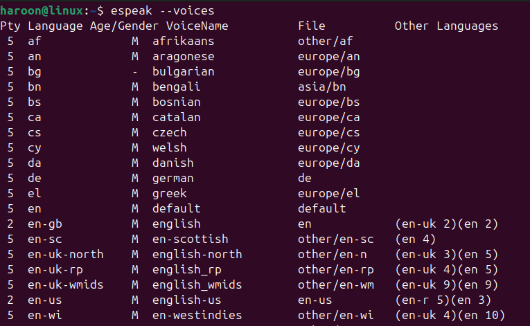 Espeak Voices List showing in Ubuntu terminal.