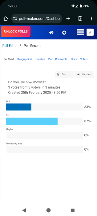 Results view in Poll Maker website on mobile device. 