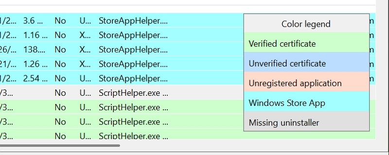 Color Legend On Bcuninstaller program on Windows 11