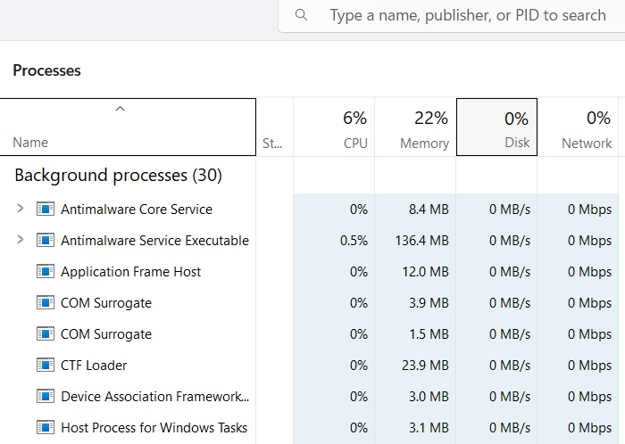 The top background processes in Task Manager have little contribution from Windows bloat.