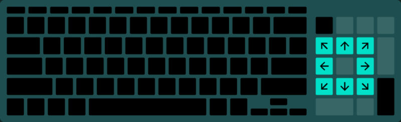 Numpad Mouse Keys Illustration