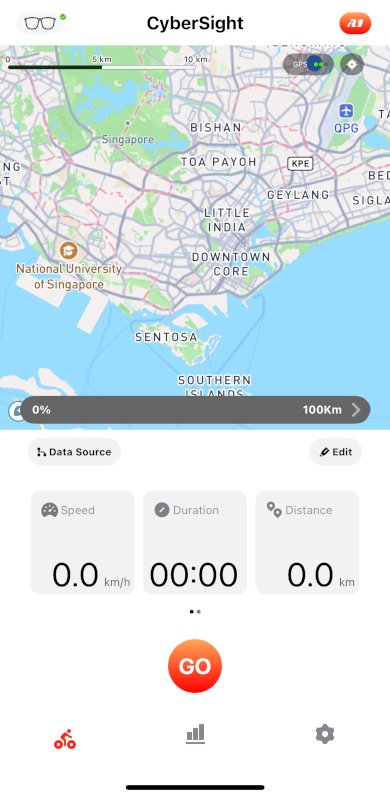 Cybersight App Dashboard