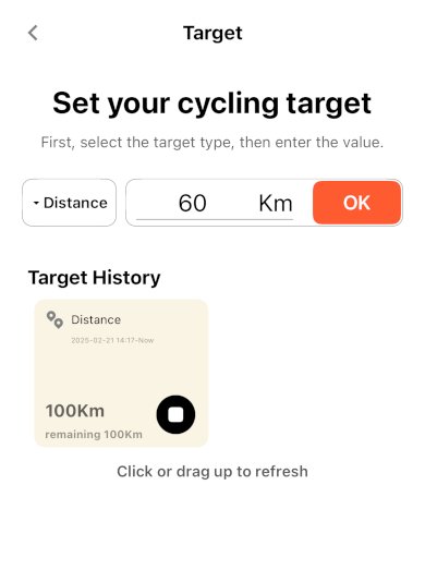 Cybersight App Set Target Goal
