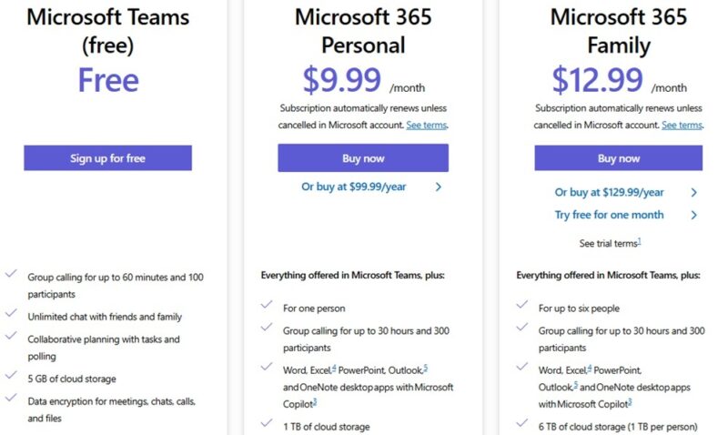 Pricing for Microsoft Teams.