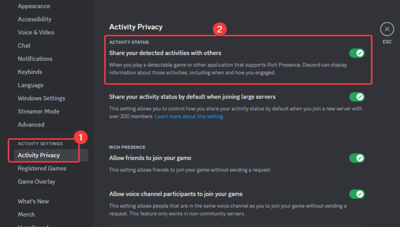 Share Activities To Show Off