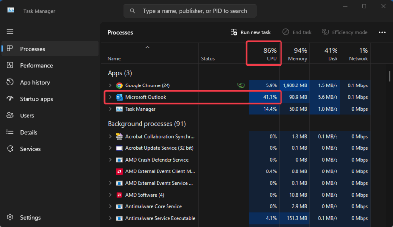 Classic Outlook 30% Spike