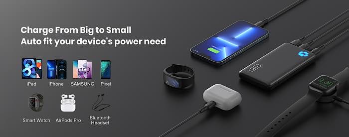 Iniu Portable Charger Charge All Devices