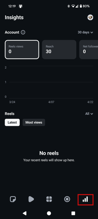 Insights tab view in Instagram Edits app.