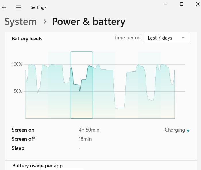 Finding Battery usage and screen on/off time for a specific day in a graph.