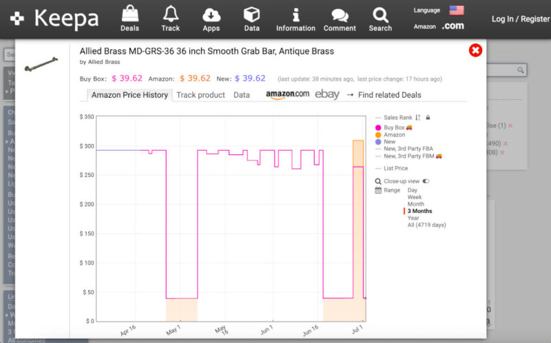 Amazon Price Tracking site - Keepa