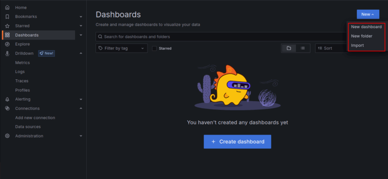 Create Garafana Dashboards