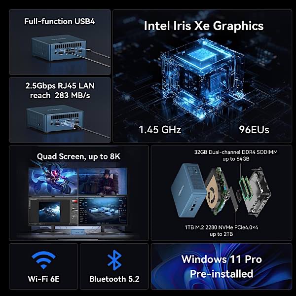 Geekom It13 2025 Mini Pc Specs