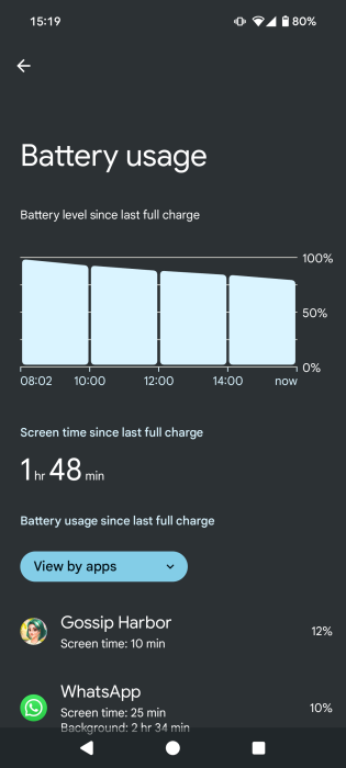 Battery usage chart view on Android phone.