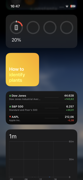 Battery charging on iPhone device.