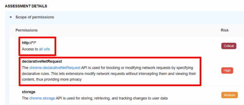 list of extension permissions on Spin.AI