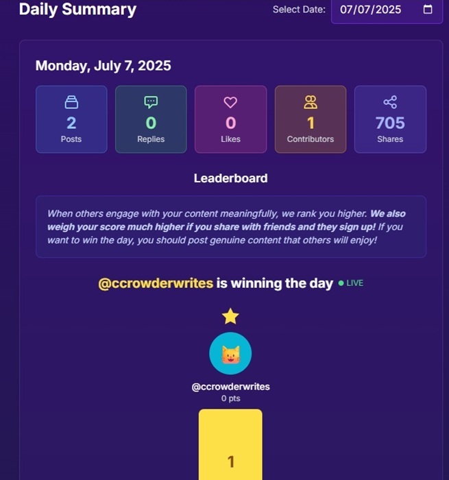 Viewing stats for the day.