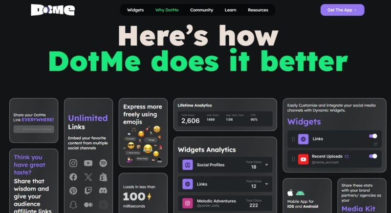 Showcasing DotMe's unique features.