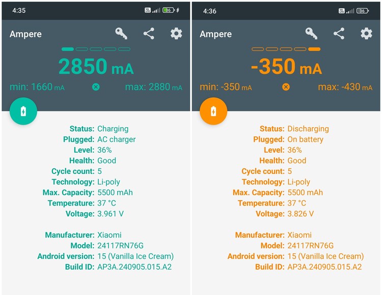 Ampere App showing battery current measurements