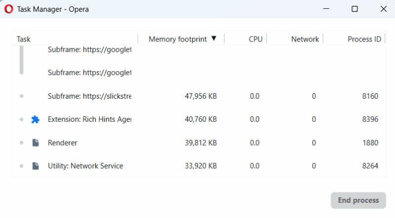 Browser Task Manager Processes