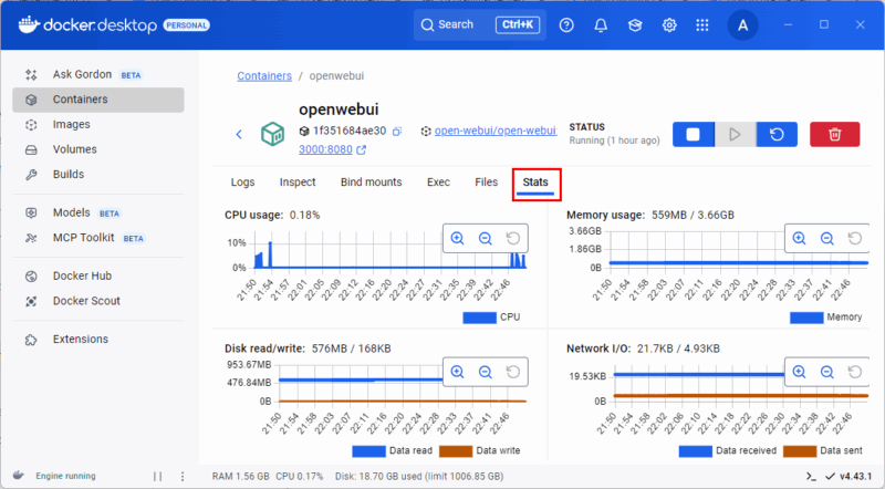 Monitor Resource Usage Of Specific Container