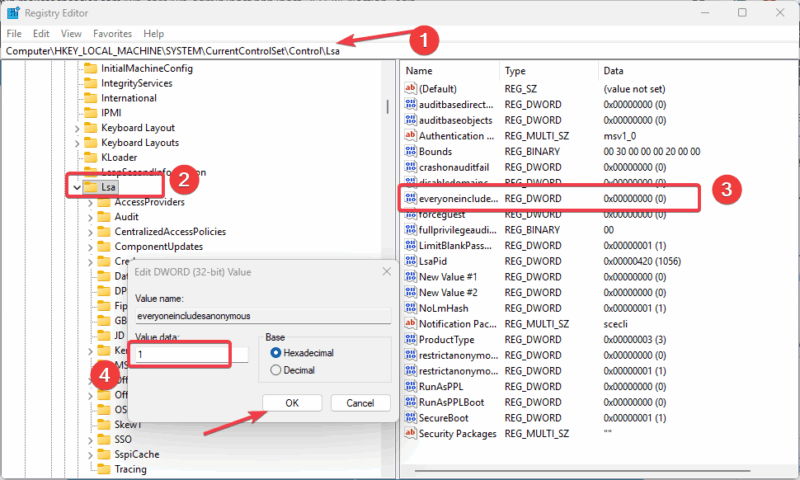 Set Everyoneincludeanonymous To 1